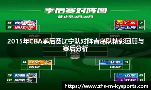 2015年CBA季后赛辽宁队对阵青岛队精彩回顾与赛后分析
