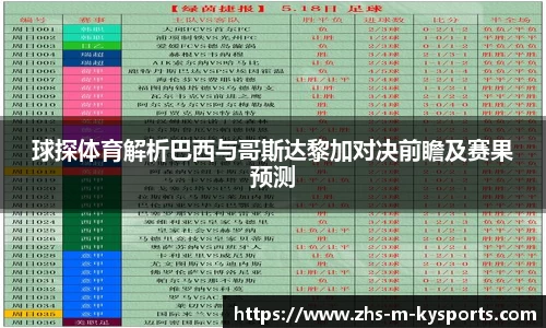 球探体育解析巴西与哥斯达黎加对决前瞻及赛果预测