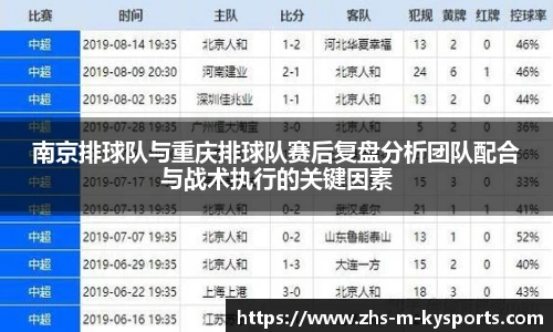 南京排球队与重庆排球队赛后复盘分析团队配合与战术执行的关键因素