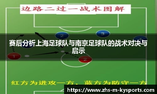 赛后分析上海足球队与南京足球队的战术对决与启示