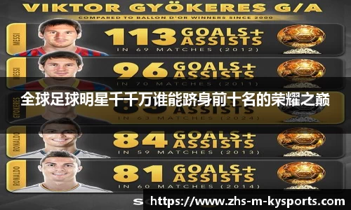 全球足球明星千千万谁能跻身前十名的荣耀之巅